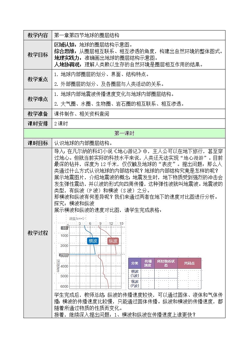 高中地理必修一 1.4地球的圈层结构第一课时第1页