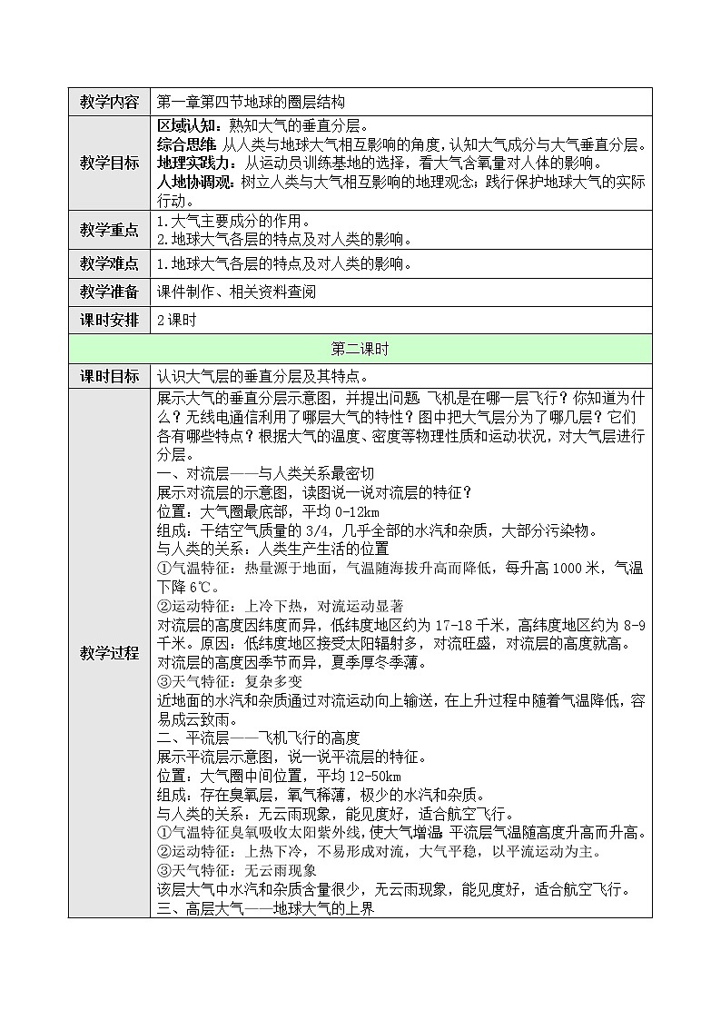 高中地理必修一 2.1大气的组成和垂直分层第二课时第1页