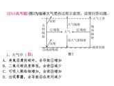 高中地理必修一 《第一章 宇宙中的地球 综合与测试》多媒体精品课件.