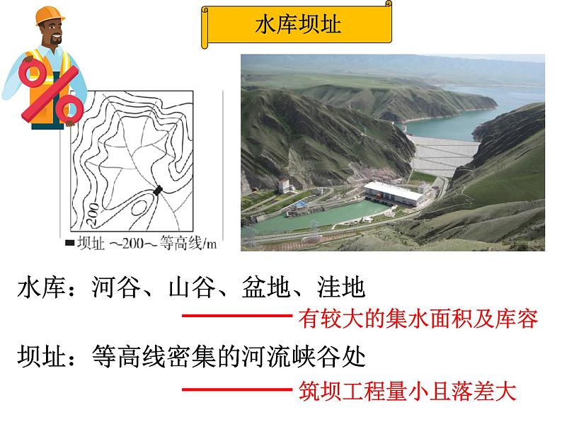 高中地理必修一 《第一章 宇宙中的地球 综合与测试》获奖说课课件04