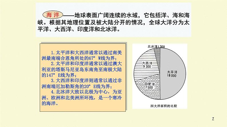 高中地理必修一 《人教版必修第一册综合》名师优质课课件07