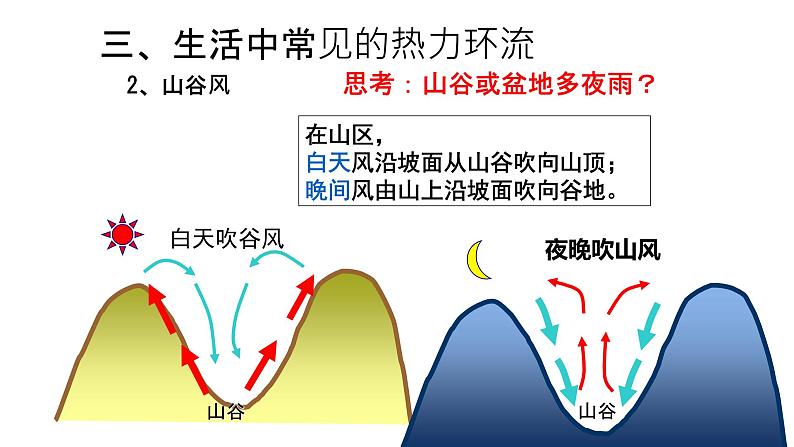 高中地理必修一 《人教版必修第一册综合》优质教学课件（统编人教版）第3页