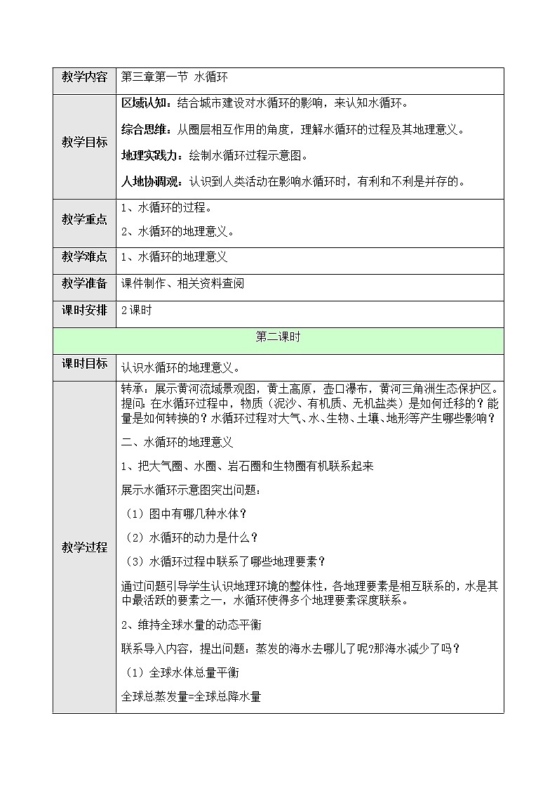 高中地理必修一 3.1水循环第二课时第1页