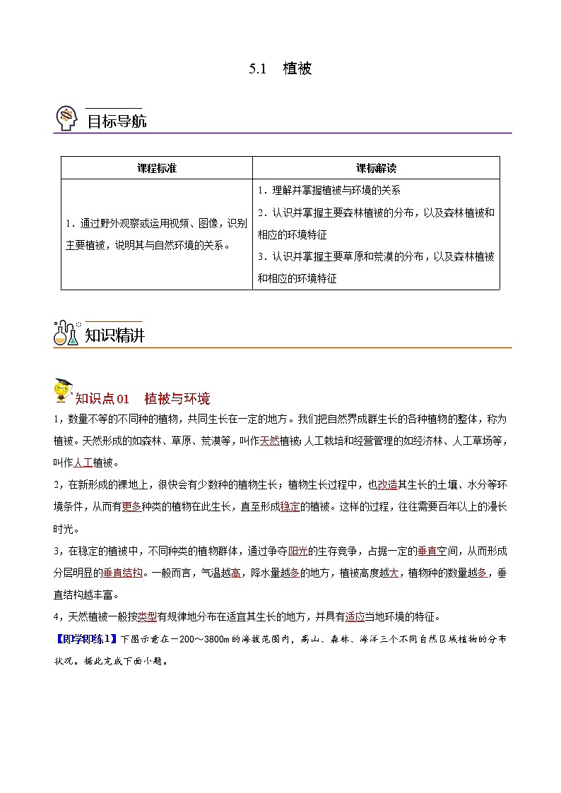 高中地理必修一 5.1 植被（含答案）第1页