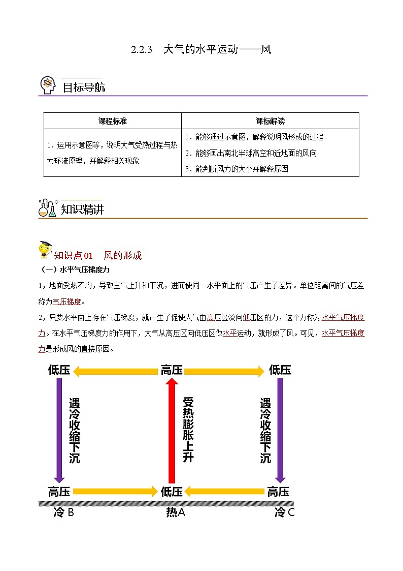 高中地理必修一 2.2.3 大气的水平运动——风（含答案） 试卷01