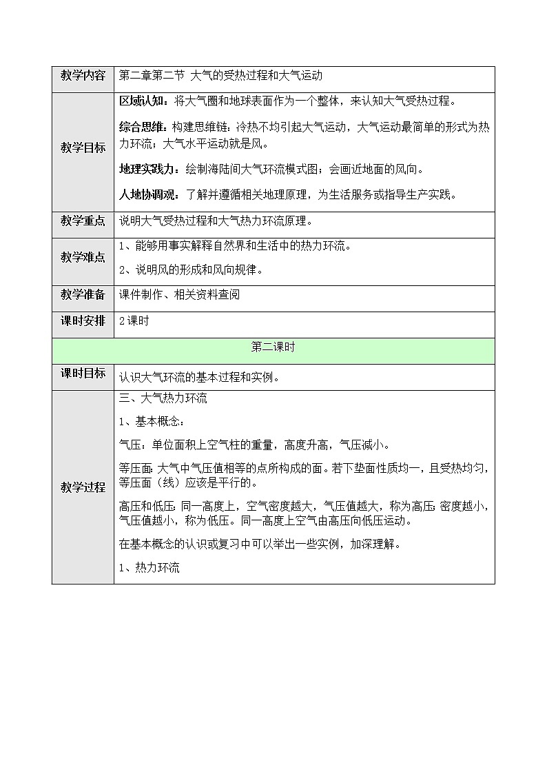 高中地理必修一 2.2大气的受热过程和大气运动第二课时 教案01