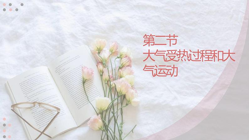 高中地理必修一 2.2大气的受热过程和大气运动第一课时课件第1页