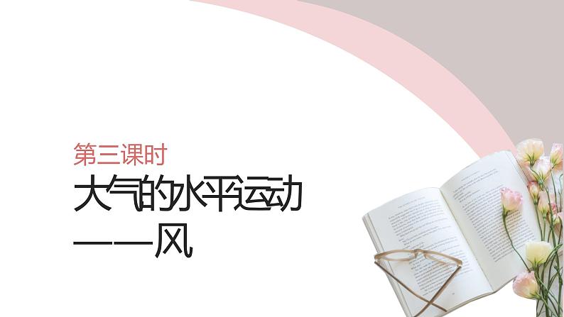 高中地理必修一 2.2大气的受热过程和大气运动第三课时课件第3页
