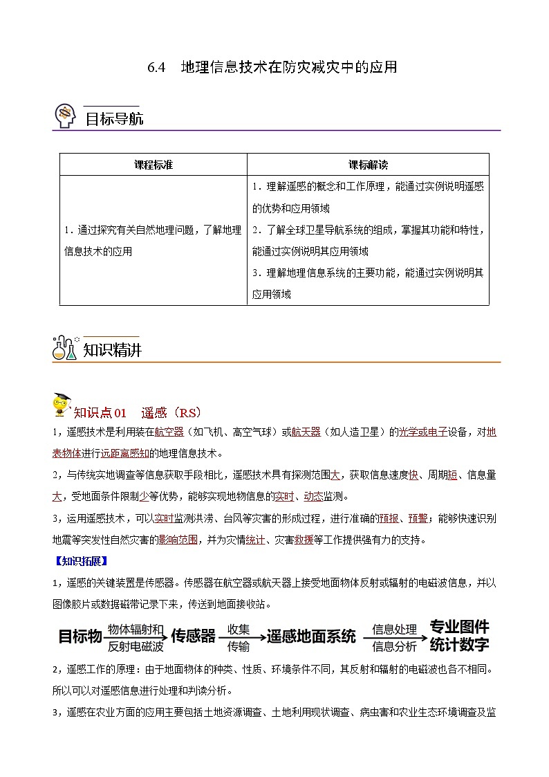 高中地理必修一 6.4 信息技术在防灾减灾中的应用（无答案）第1页