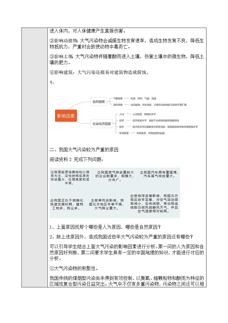 高中地理必修一 第二章问题研究何时“蓝天”常在？02