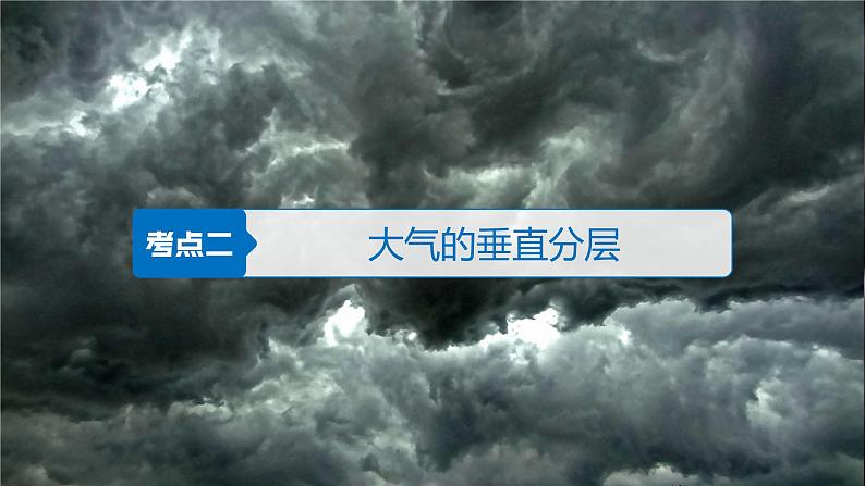 高中地理必修一 第二章 地球上的大气【复习课件】20202021学年高一单元复习 (共51张)08