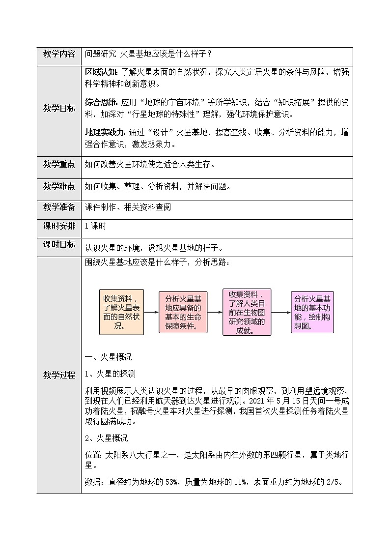 高中地理必修一 第一章问题研究火星基地应该是什么样子？01