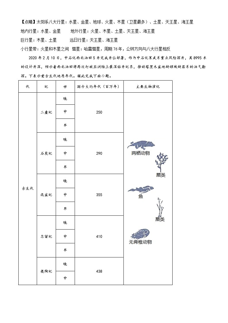 高中地理必修一 精品解析：山东省淄博市20202021学年高一上学期期末试题（含答案）第2页