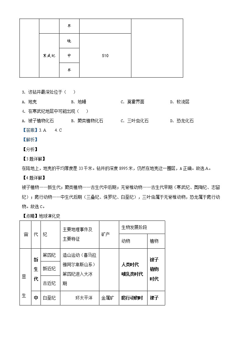 高中地理必修一 精品解析：山东省淄博市20202021学年高一上学期期末试题（含答案）第3页