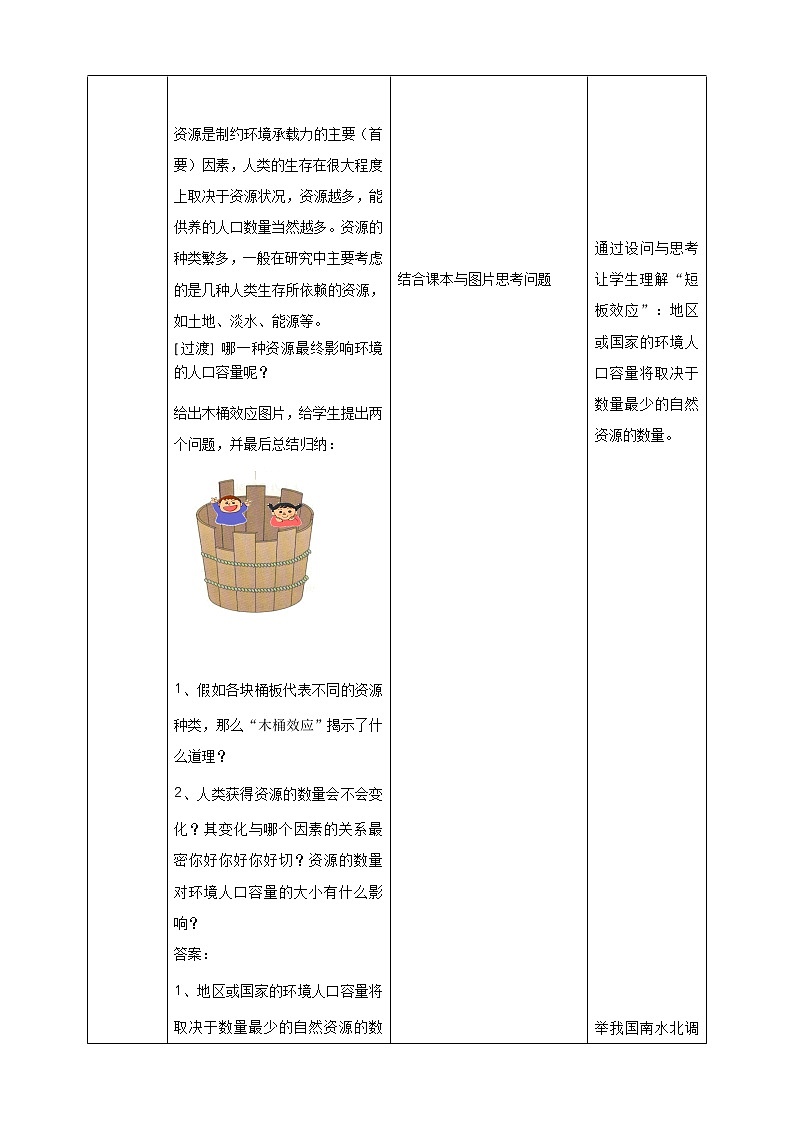 高中地理必修二 1.3人口容量第3页