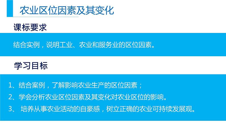 高中地理必修二 3.1 农业区位及其变化同步精品课件第2页