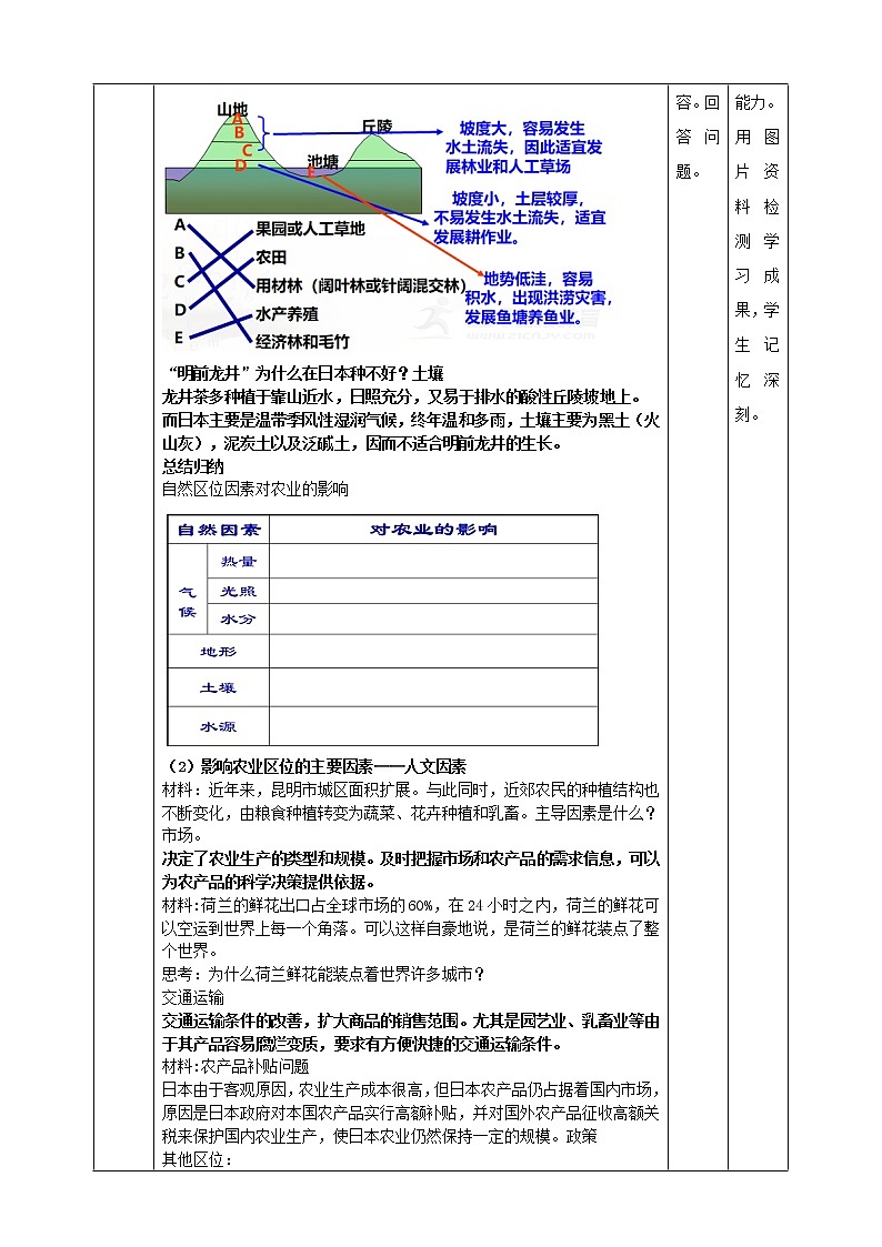 高中地理必修二 3.1农业区位因素及其变化 教学设计第3页