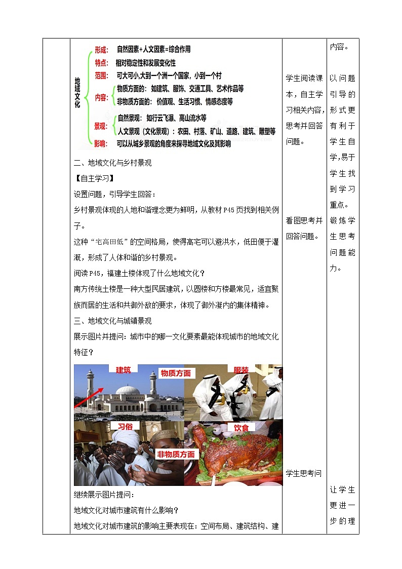 高中地理必修二 2.3地域文化与城乡景观第2页