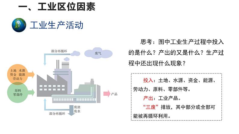 高中地理必修二 3.2工业区位因素及其变化 （第1课时）课件04