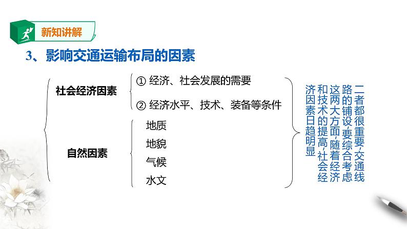 高中地理必修二 4.1 区域发展对交通布局的影响 课件07