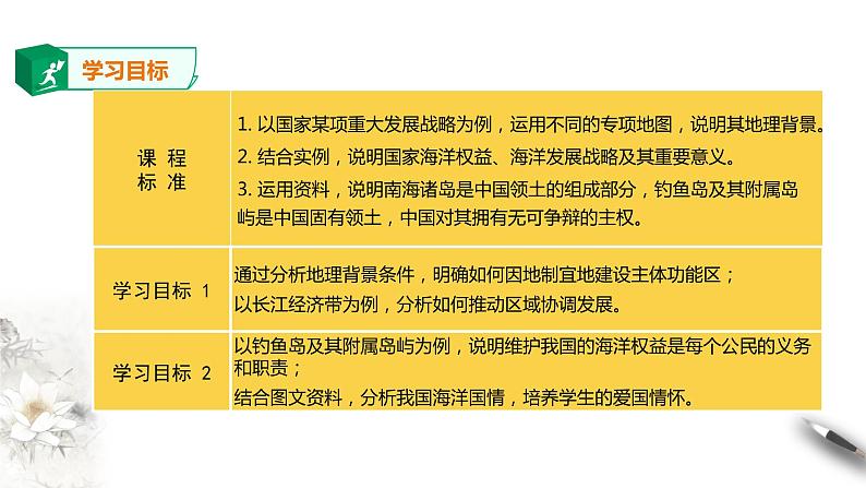 高中地理必修二 5.3 中国国家发展战略案例第2页