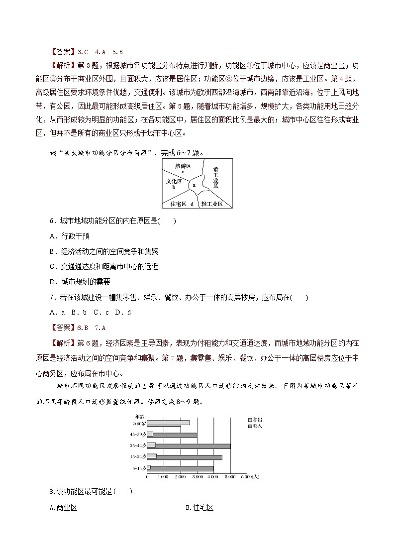 高中地理必修二 第二章 乡村与城镇同步精品课件+单元复习+真题过关检测第2页