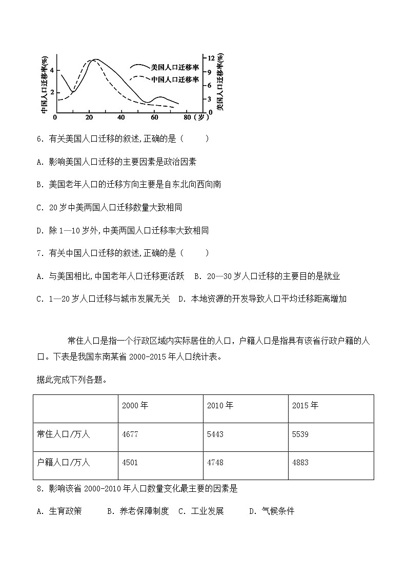 高中地理必修二 第一章《人口》检测题（含答案）03