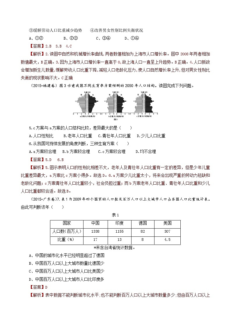 高中地理必修二 第一章 人口新同步精品课件+单元复习+真题过关检测02