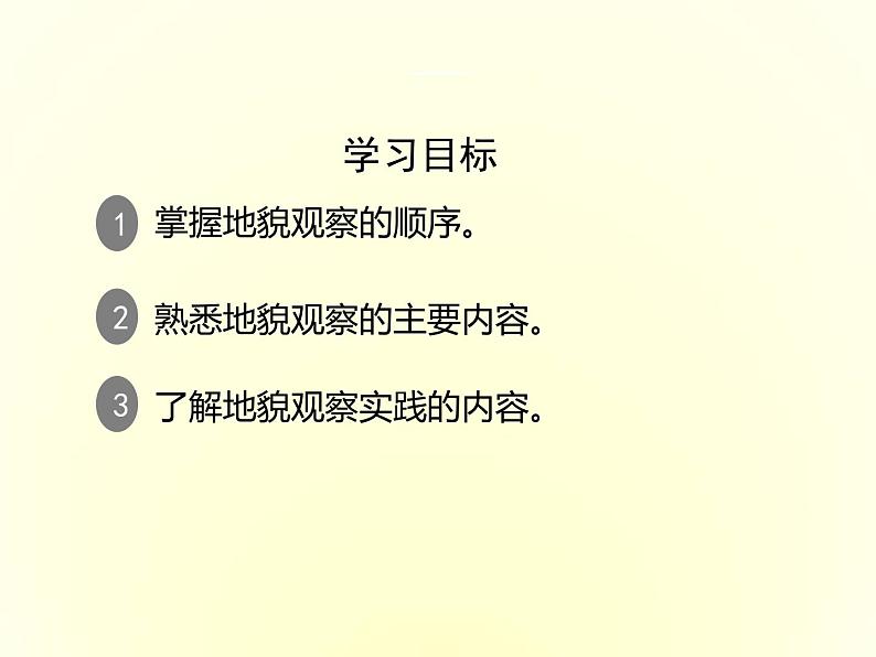 人教版高中地理必修第一册4.2地貌的观察课件第2页