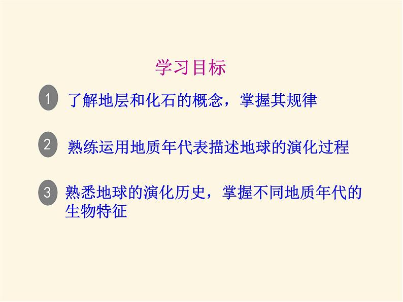 人教版高中地理必修第一册1.3地球的历史课件第2页