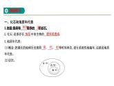 人教版高中地理必修第一册第一章-第三节地球的历史课件