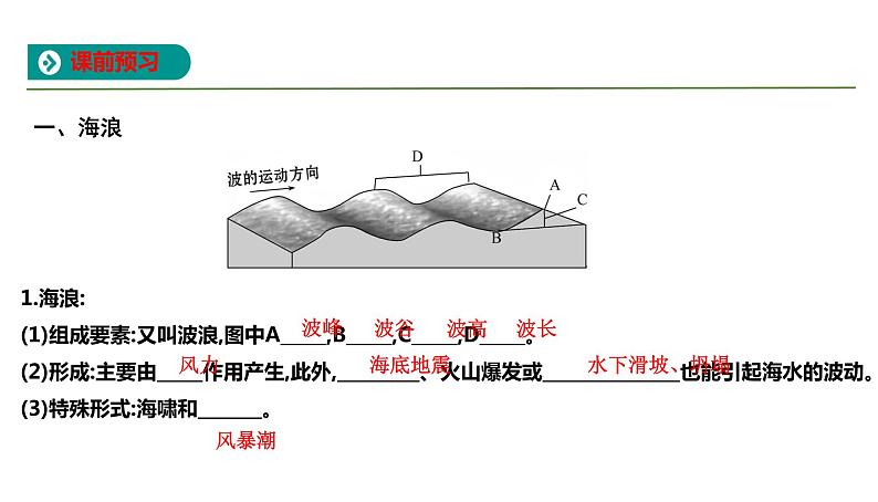 人教版高中地理必修第一册第三章-第三节海水的运动课件02