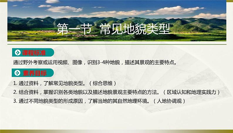 人教版高中地理必修第一册第四章第一节常见地貌类型课件01