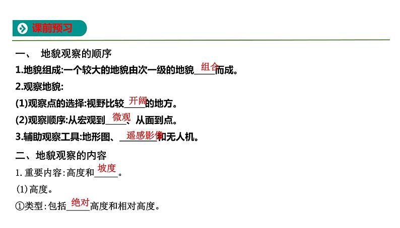 人教版高中地理必修第一册第四章第二节地貌的观察课件第2页