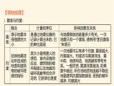 人教版高中地理必修第一册第六章第二节地质灾害课件
