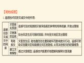人教版高中地理必修第一册第六章第四节地理信息技术在防灾减灾中的应用课件