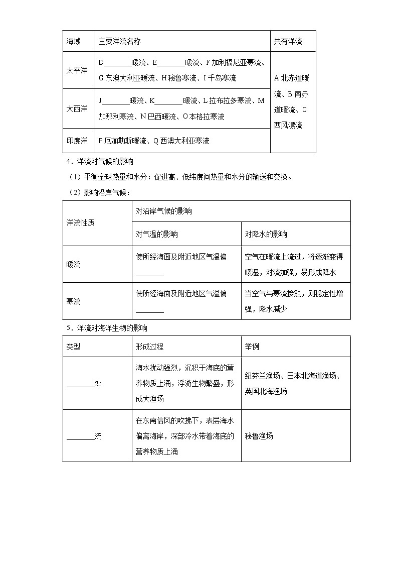 4.2 洋流（课前）-高中地理人教版（2019）选择性必修1课前课中课后同步试题精编02