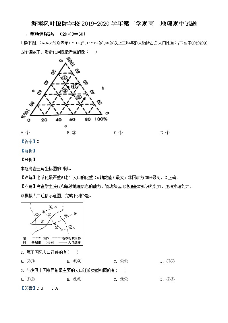 高中地理必修二 精品解析海南省海南枫叶国际学校2019-2020学年高一下学期期中试题（含答案）01