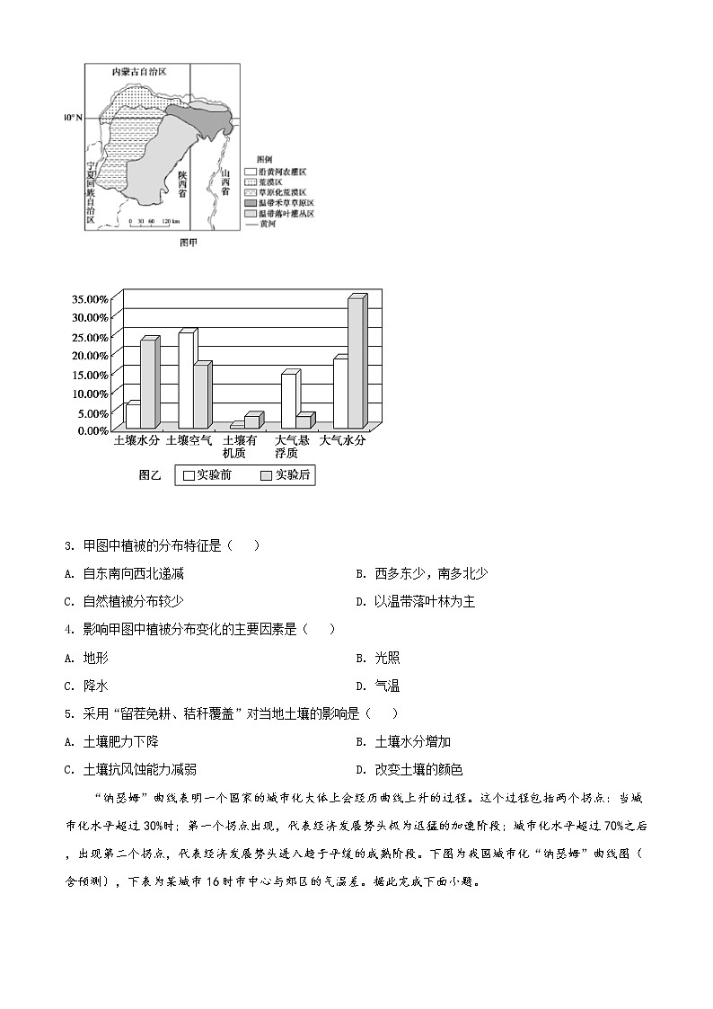 高中地理必修二 精品解析辽宁省本溪满族自治县高级中学2019-2020学年高一下学期期末试题（无答案）第2页
