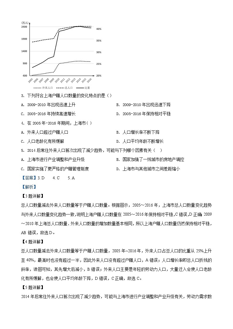 高中地理必修二 精品解析山东省枣庄市第八中学东校区2019-2020学年高一下学期期中试题（含答案）第2页