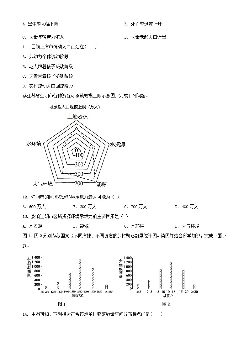 高中地理必修二 精品解析山东省枣庄市第八中学东校区2019-2020学年高一下学期期中试题（无答案）第3页
