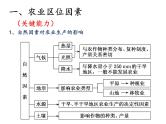 2022届高考地理一轮复习 课件 农业、工业、服务业 知识串讲