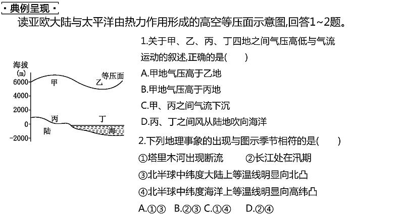 2022届高考地理一轮复习 课件 第8讲 热力环流和风08