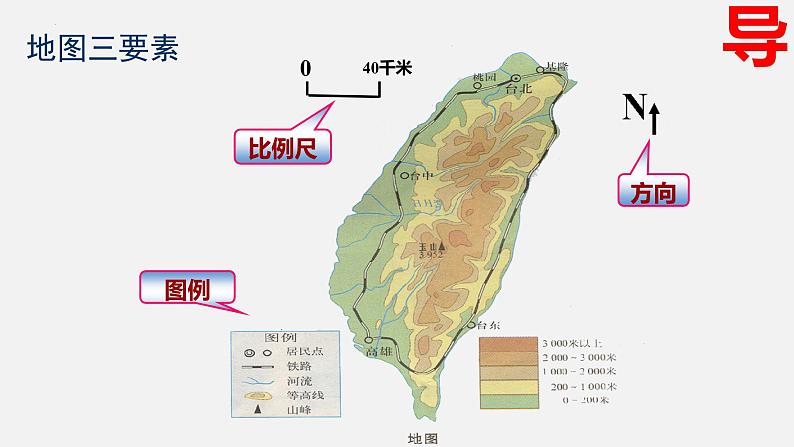 2022届高考地理一轮复习 课件 1-2-1 地图第3页