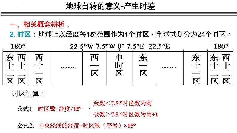 2023届高考地理一轮复习 课件 5.3 地方时与区时的计算06