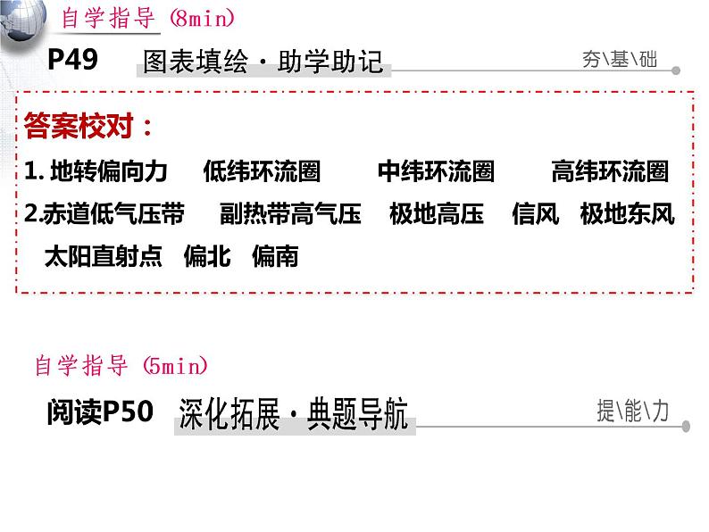 2023届高考地理一轮复习课件第7讲　气压带和风带03