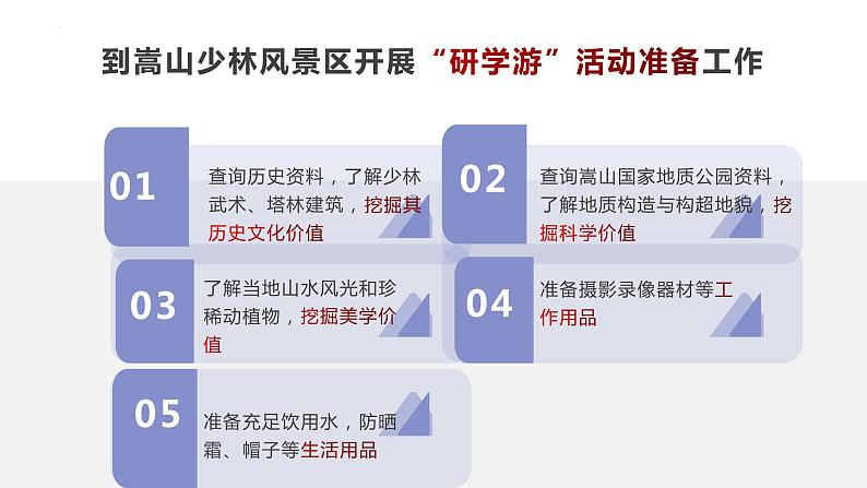 2022届高考地理一轮复习课件旅游地理主观题复习创新真题归纳第7页