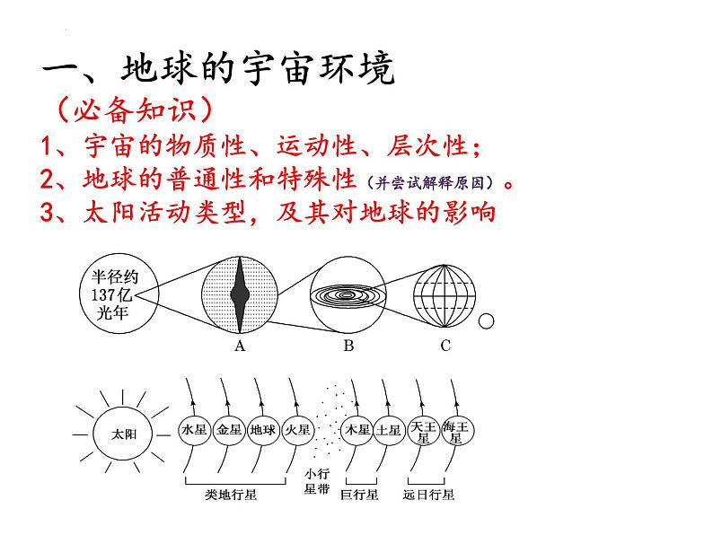 2022届高考地理一轮复习 课件 宇宙中的地球知识串讲02