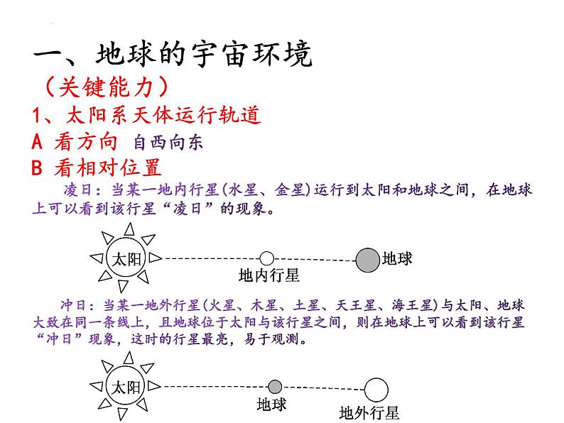 2022届高考地理一轮复习 课件 宇宙中的地球知识串讲03