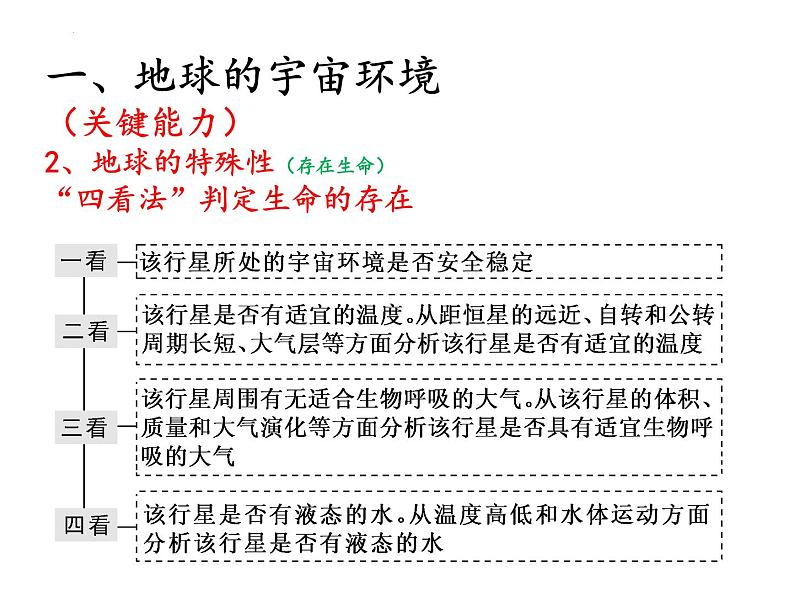 2022届高考地理一轮复习 课件 宇宙中的地球知识串讲04